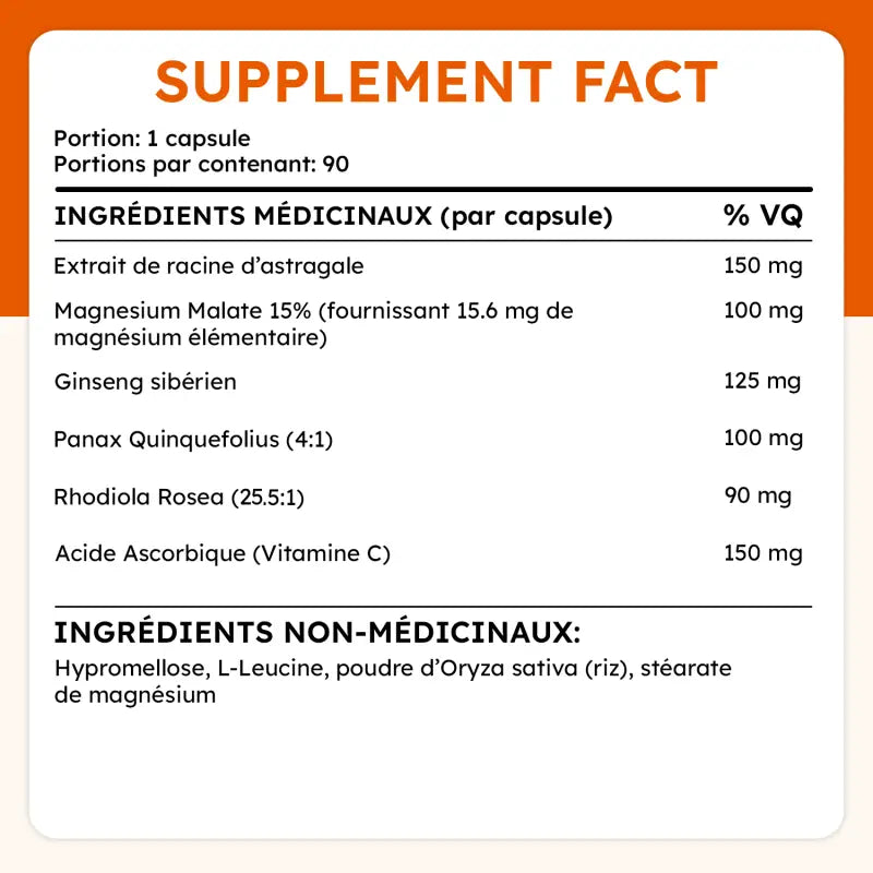 Ingrédients de Adreno Plus : astragale, magnésium, ginseng sibérien, panax, rhodiola, vitamine C. Ingrédients non médicinaux inclus.