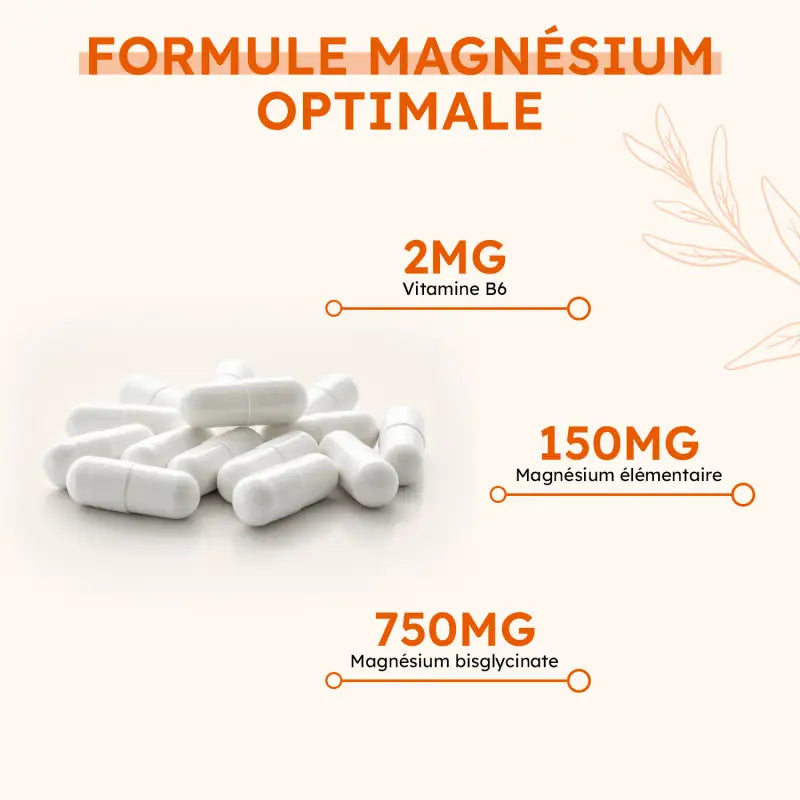 Capsules blanches de Glycimag avec composition par capsule : 750 mg de magnésium bisglycinate, 150 mg de magnésium élémentaire, 2 mg de vitamine B6.