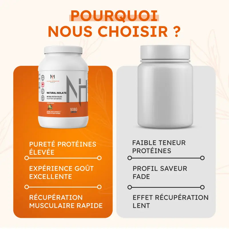 Comparaison entre Natural Isolate et une protéine standard : pureté élevée, goût supérieur, récupération rapide.
