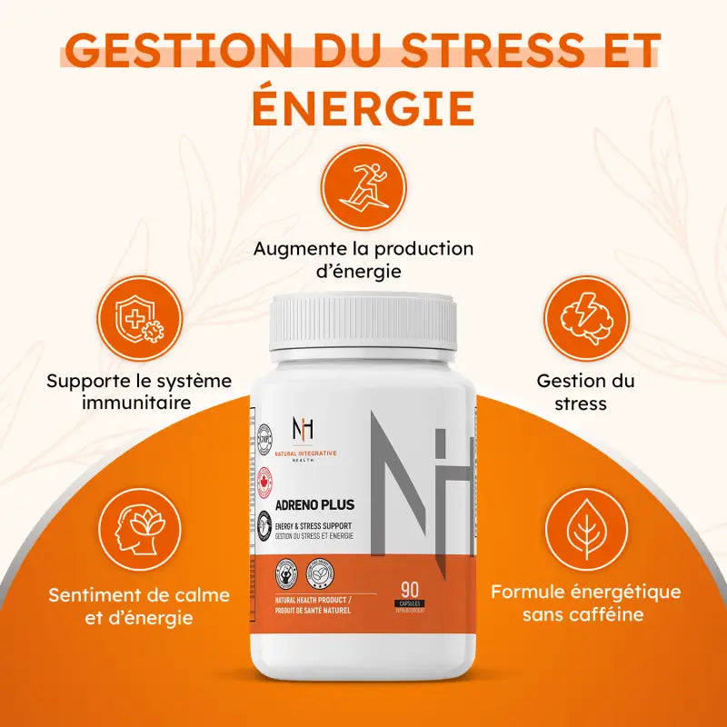 Visuel de Adreno Plus avec bénéfices : augmente l’énergie, réduit le stress, soutient l’immunité, sans caféine, calme naturel.