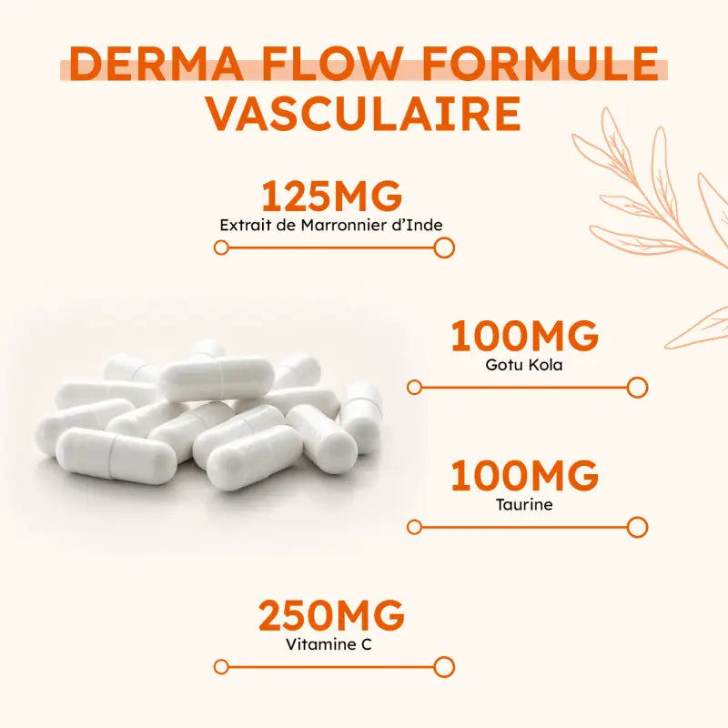Capsules de Derma Flow avec ingrédients : marronnier d’Inde, gotu kola, taurine, vitamine C, formule vasculaire naturelle.