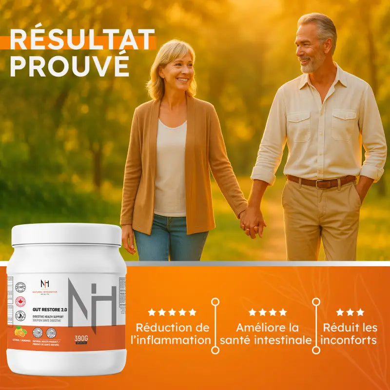 Résultats prouvés du supplément Gut Restore 2.0 pour améliorer la santé digestive et réduire l’inconfort