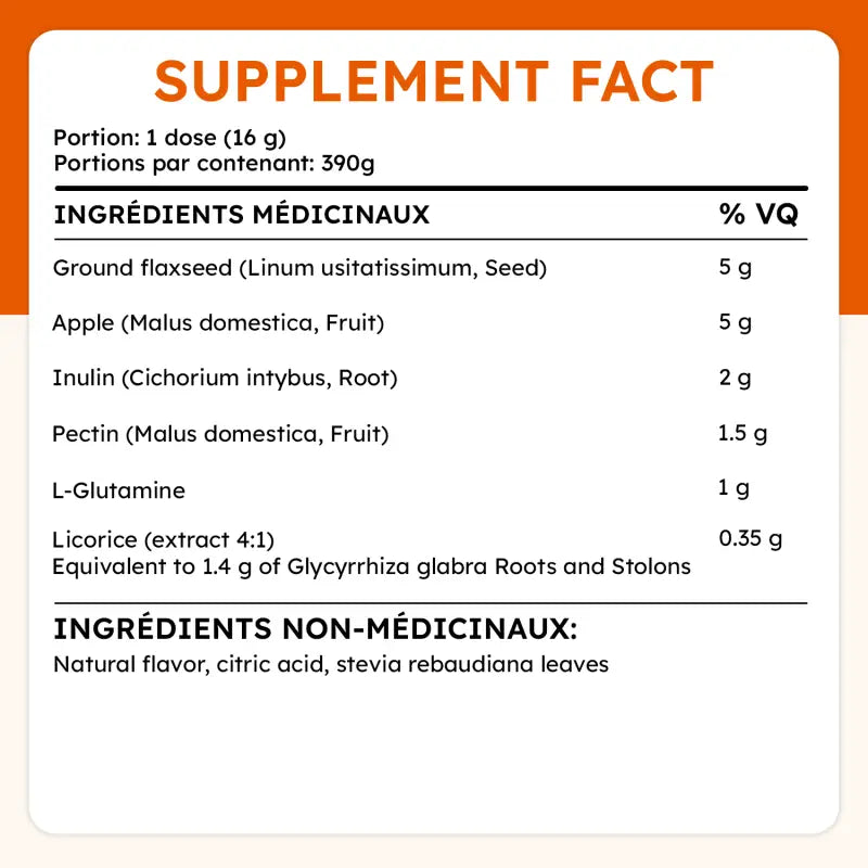 Voir la liste des suppléments