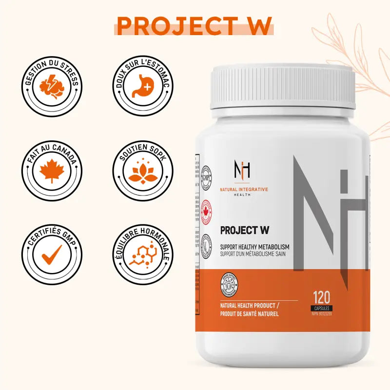 Project W: Female hormone balance and the menstrual cycle