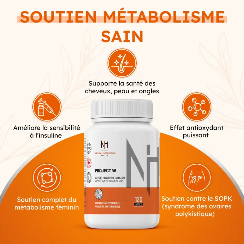 Project W: Female hormone balance and the menstrual cycle