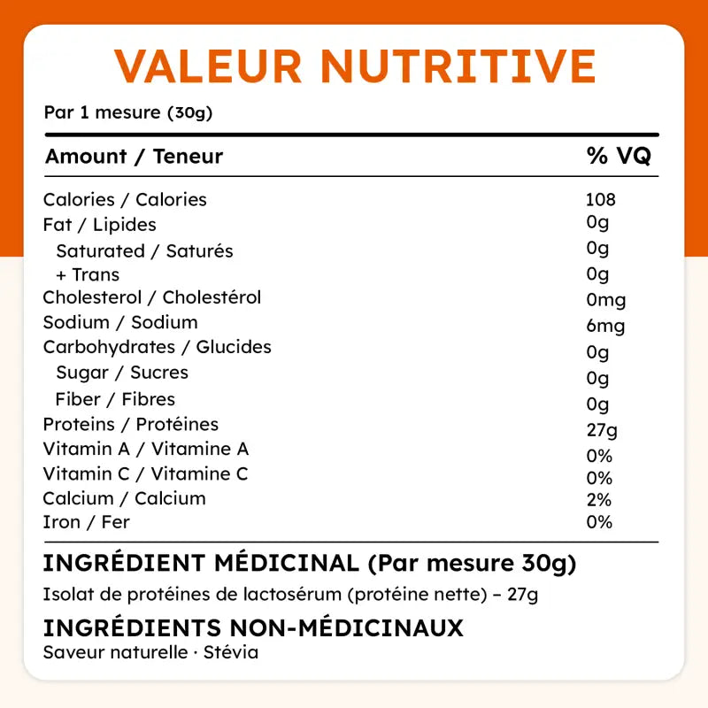 Voir la liste des suppléments